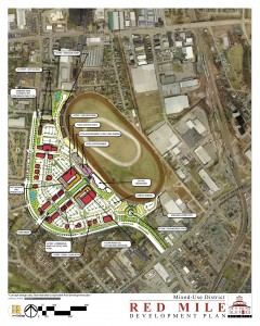 Red Mile Design Proposal Red Mile Design Proposal