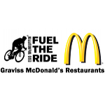 Graviss McDonalds Graviss McDonalds